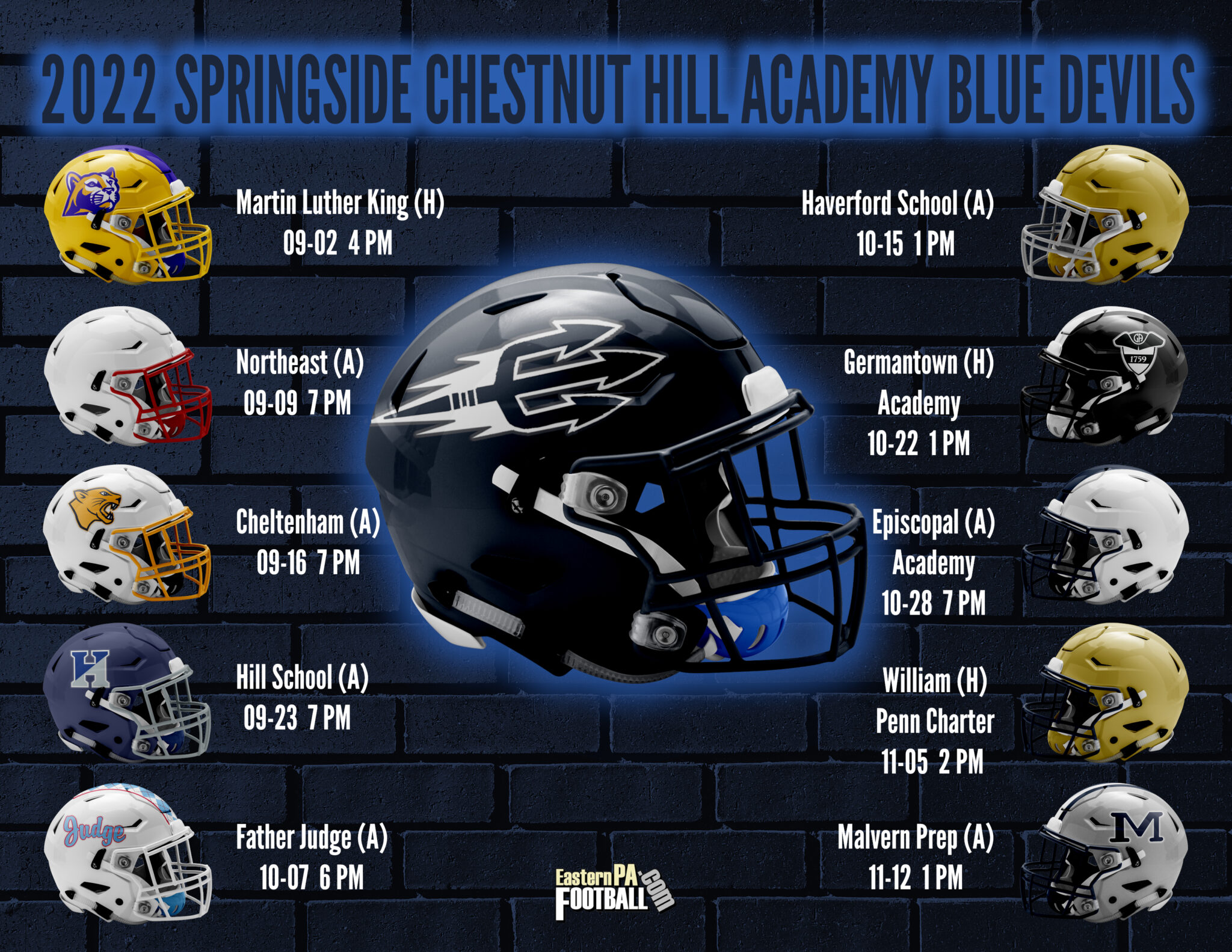 2022 Team Preview Springside Chestnut Hill Academy (InterAc)