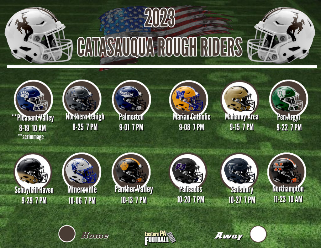 2023 Team Preview Catasauqua Rough Riders