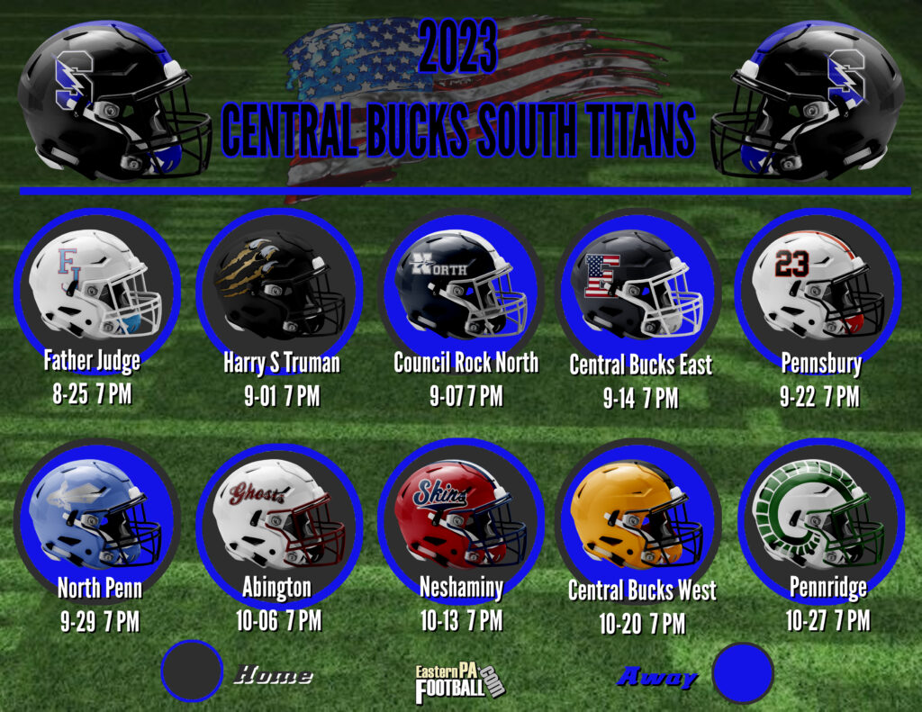 2023 Team Preview Central Bucks South Titans EasternPAFootball