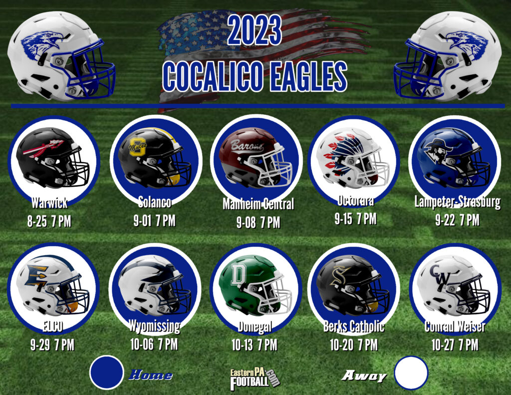2023 Team Preview Cocalico Eagles