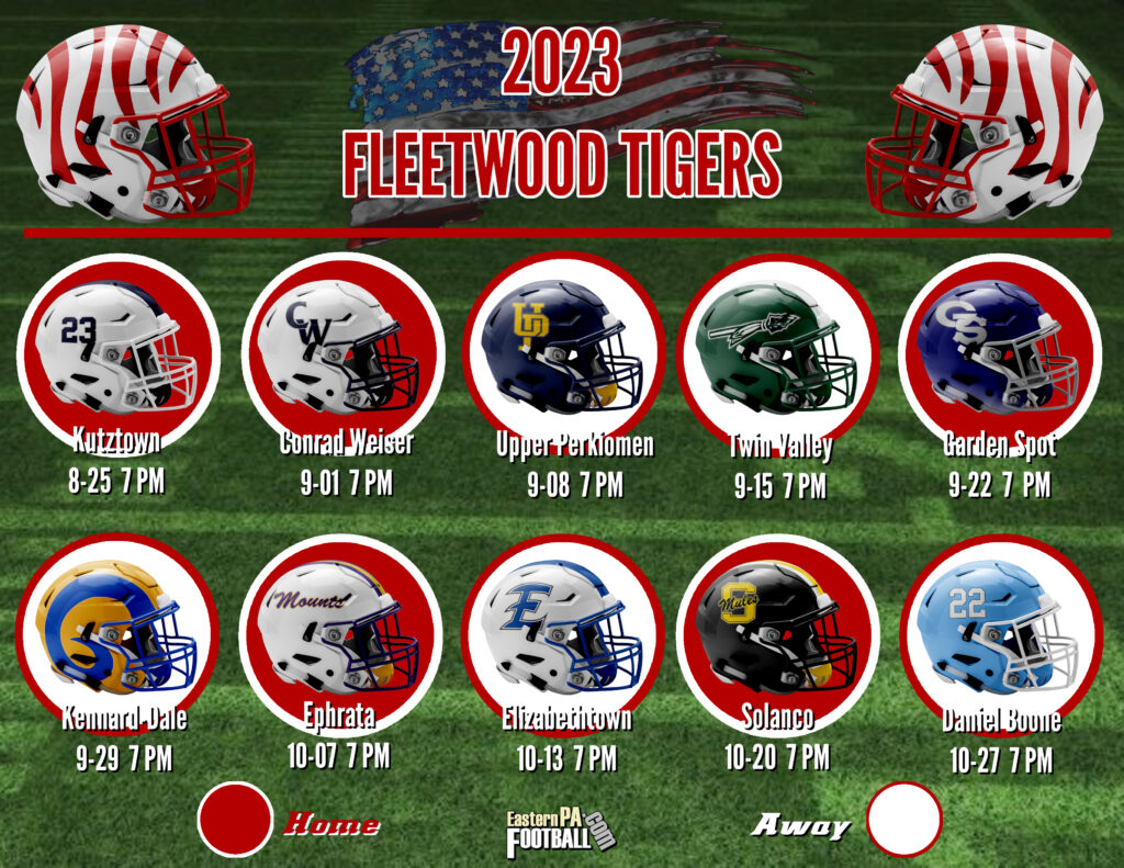 2023 Team Preview Fleetwood Tigers