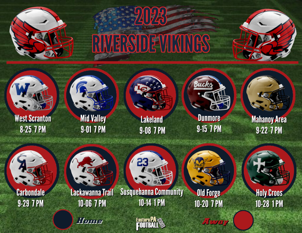 2023 Team Preview Riverside Vikings