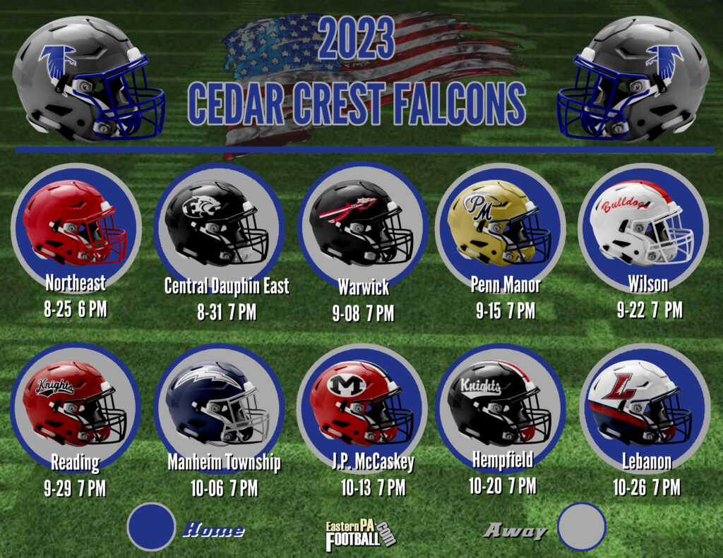 2023 Team Preview Cedar Crest Falcons