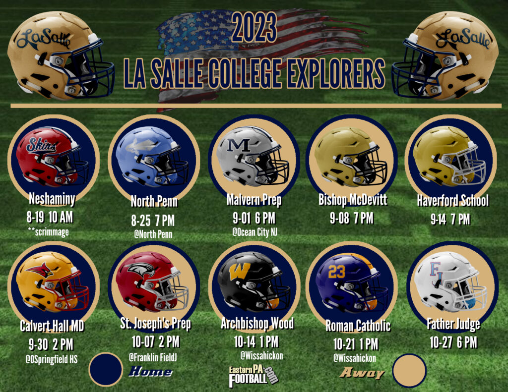 2023 Team Preview: La Salle College High School Explorers