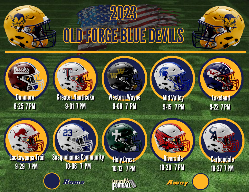 2023 Team Preview Old Blue Devils