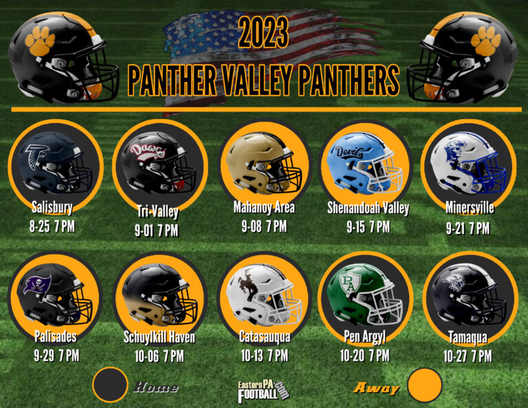 2023 Team Preview Panther Valley Panthers