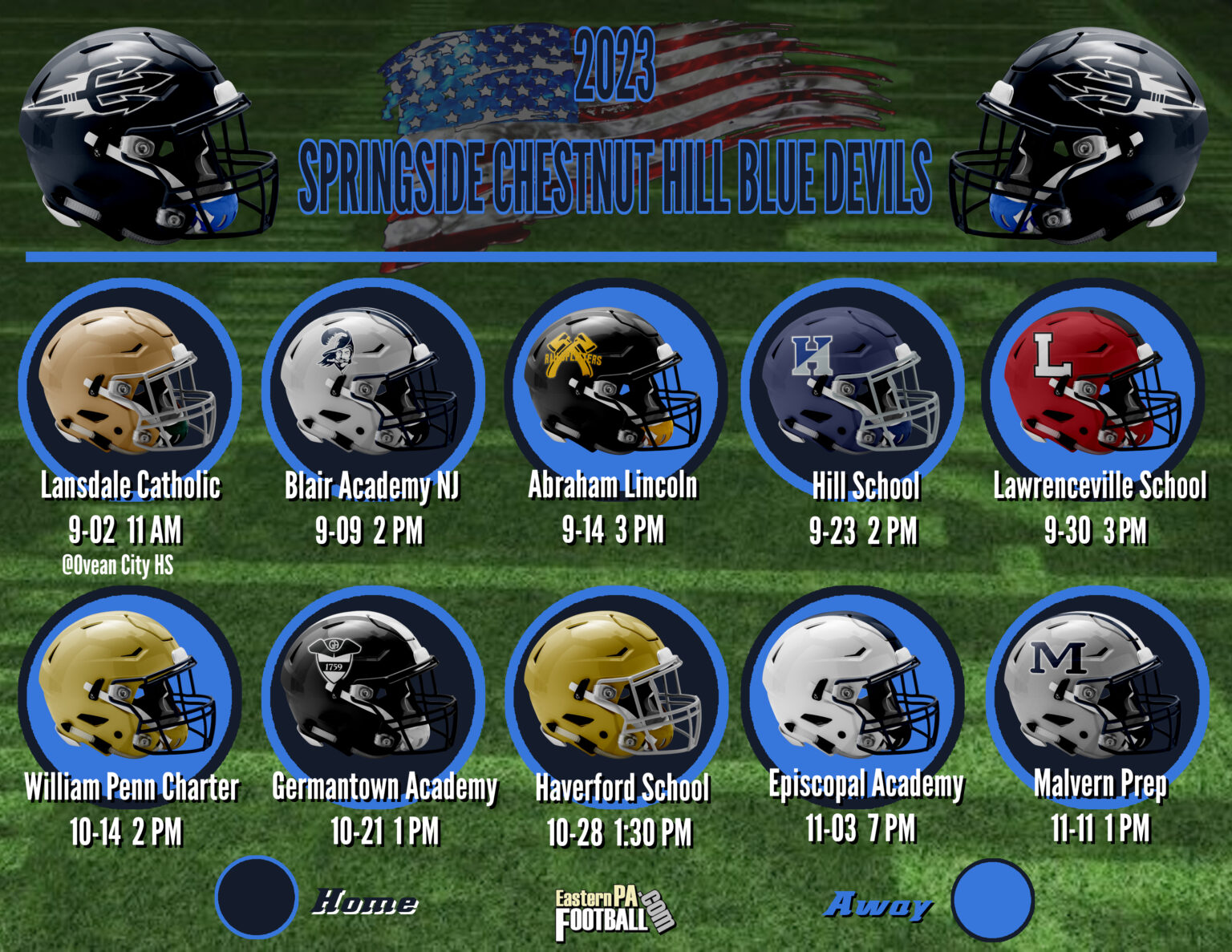 2023 Team Preview Springside Chestnut Hill Academy Blue Devils