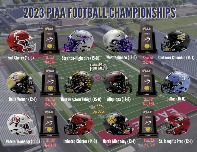 2023 PIAA Class 1A Championship Preview Fort Cherry (150) vs