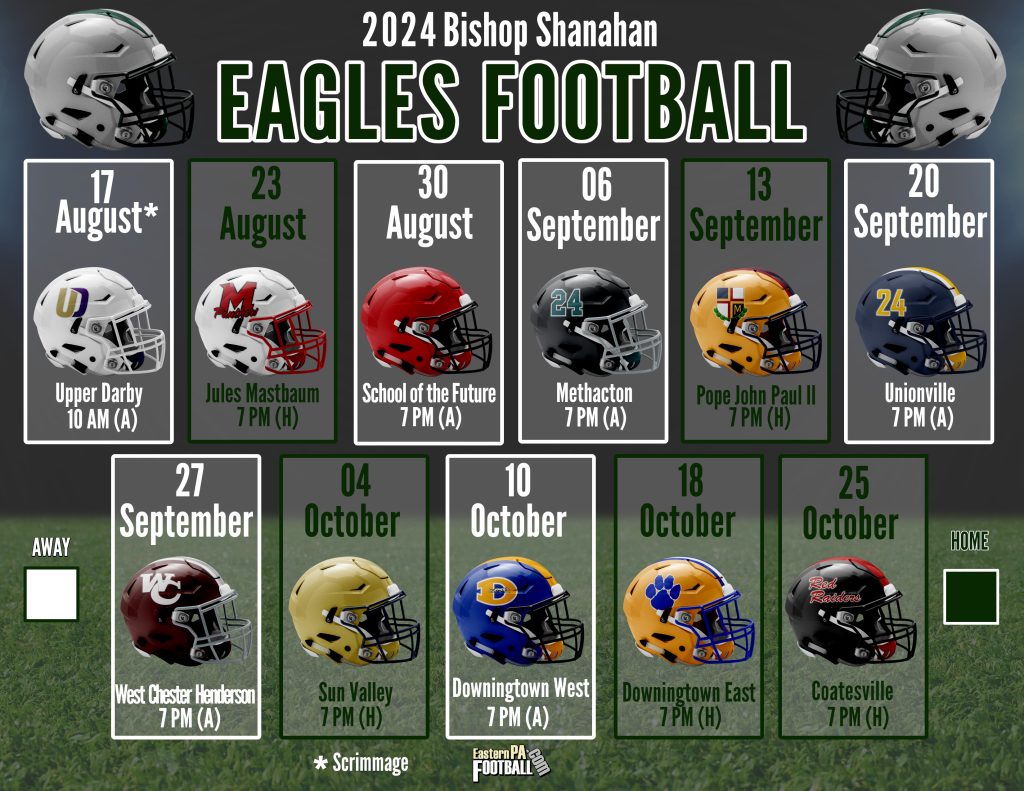 2024 Team Preview: Bishop Shanahan Eagles (1) – EasternPAFootball.com